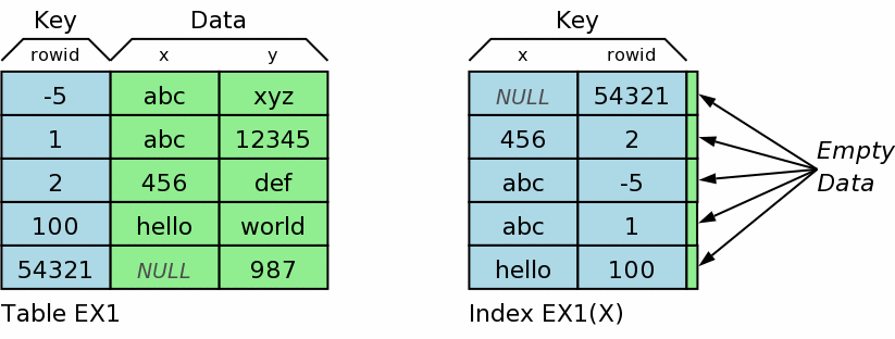 /kenmirrors/freeswitch/raw/commit/771caca78d5964486dad09c0f9f93fc08cf76785/libs/sqlite/www/index-ex1-x-b.gif