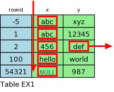 /kenmirrors/freeswitch/raw/commit/fa15934f2cf5071b5a3842f764c8ab3d9a01a949/libs/sqlite/www/fullscanb.gif